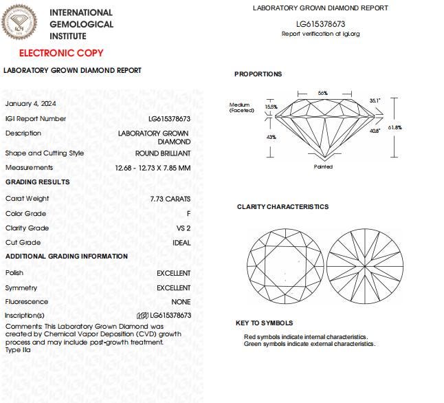 7.73 CT-VS2 Clarity F Color Round Lab Grown Diamond For Engagement Ring