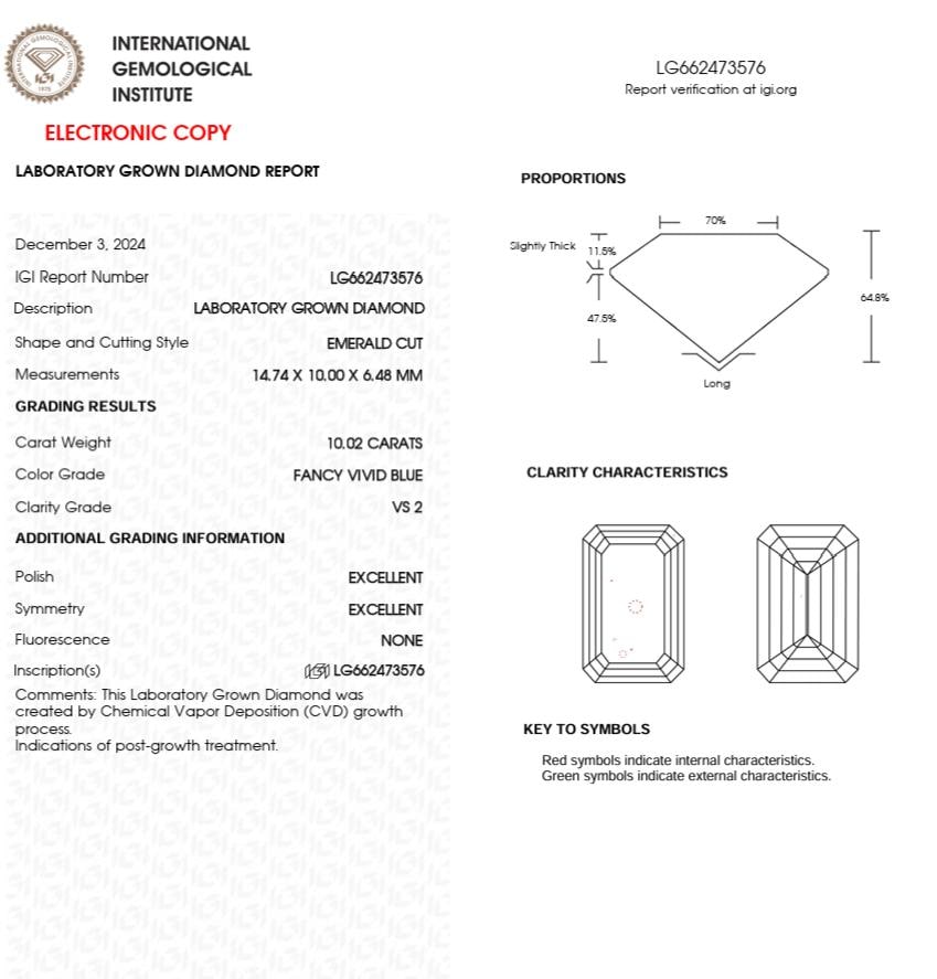 10 CT Blue Emerald Cut Lab Grown Diamond | IGI Certified