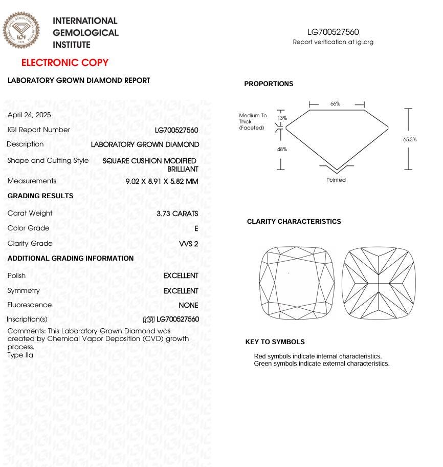 3.73 CT Square Cushion Cut Lab Grown Diamond | IGI Certified | Diamond for Engagement Ring or Anniversary Gift