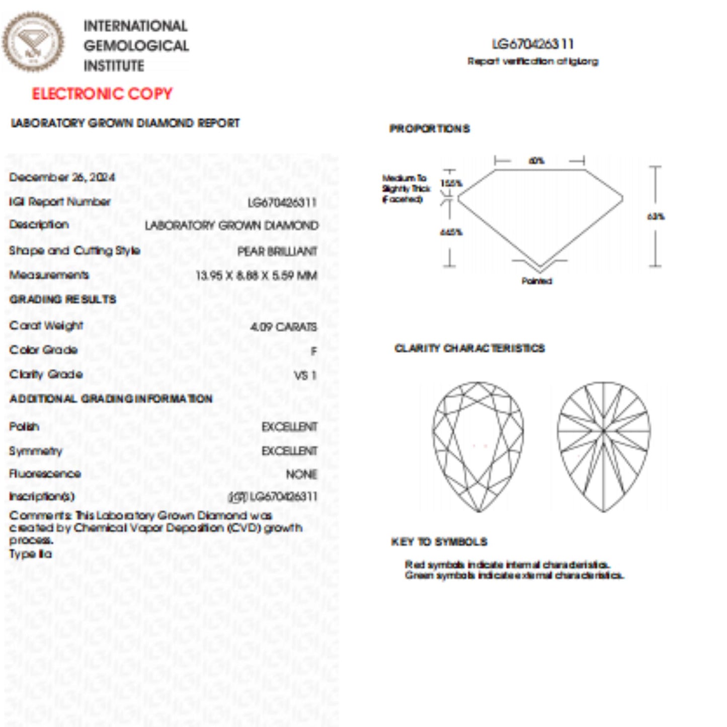 4 CT Pear Lab Grown Diamond | Loose Lab Created Diamond for Engagement Ring | Best Engineered Diamond for Anniversary Gift