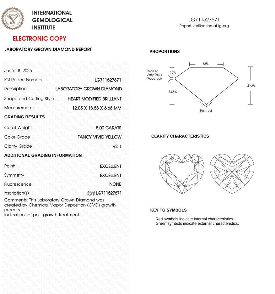 8 CT Yellow Heart Lab Grown Diamond for Engagement Ring | IGI Certified | Diamond for Anniversary Gift or Wedding Gift | Gift for Wife