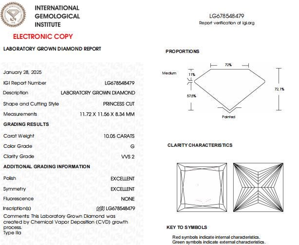 10 CT Princess Cut CVD Diamond For Engagement Ring | Certified Diamond