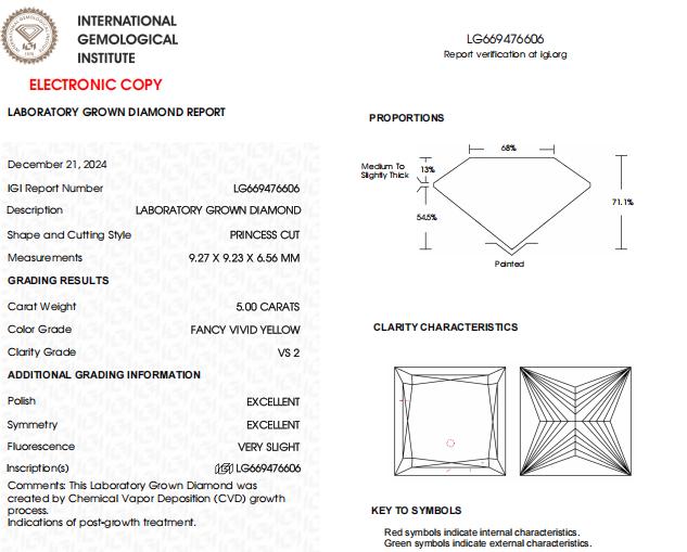 5 CT Vivid Yellow Princess Cut Lab Grown Diamond For Engagement Ring