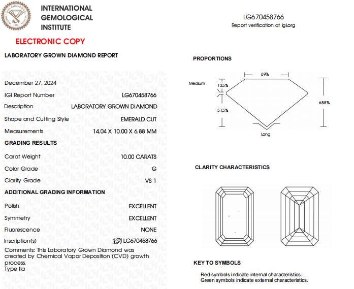 10 CT Emerald Cut Lab Grown Diamond For Engagement Ring