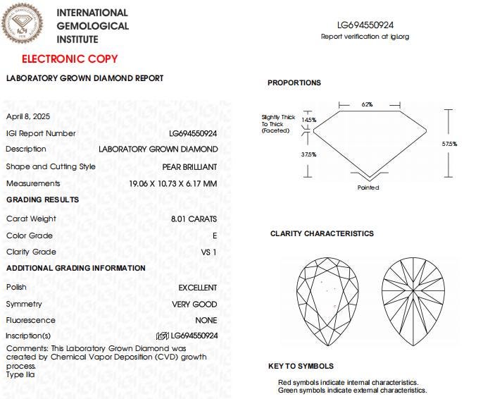 8 CT Pear Lab Grown Diamond | Loose Lab Created Diamond