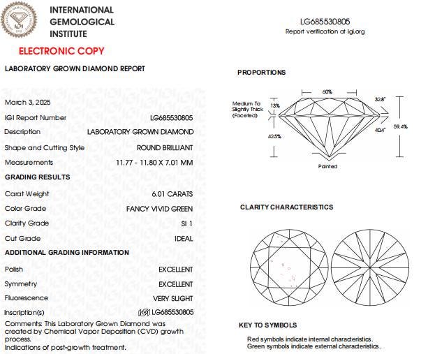 6 CT Vivid Green Round Lab Grown Diamond For Engagement Ring