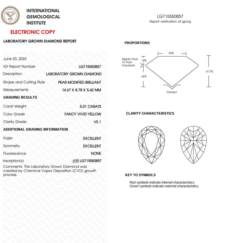 5 CT Yellow Pear Lab Grown Diamond | IGI Certified | Diamond for Anniversary Gift or Engagement Ring | Gift for Wife