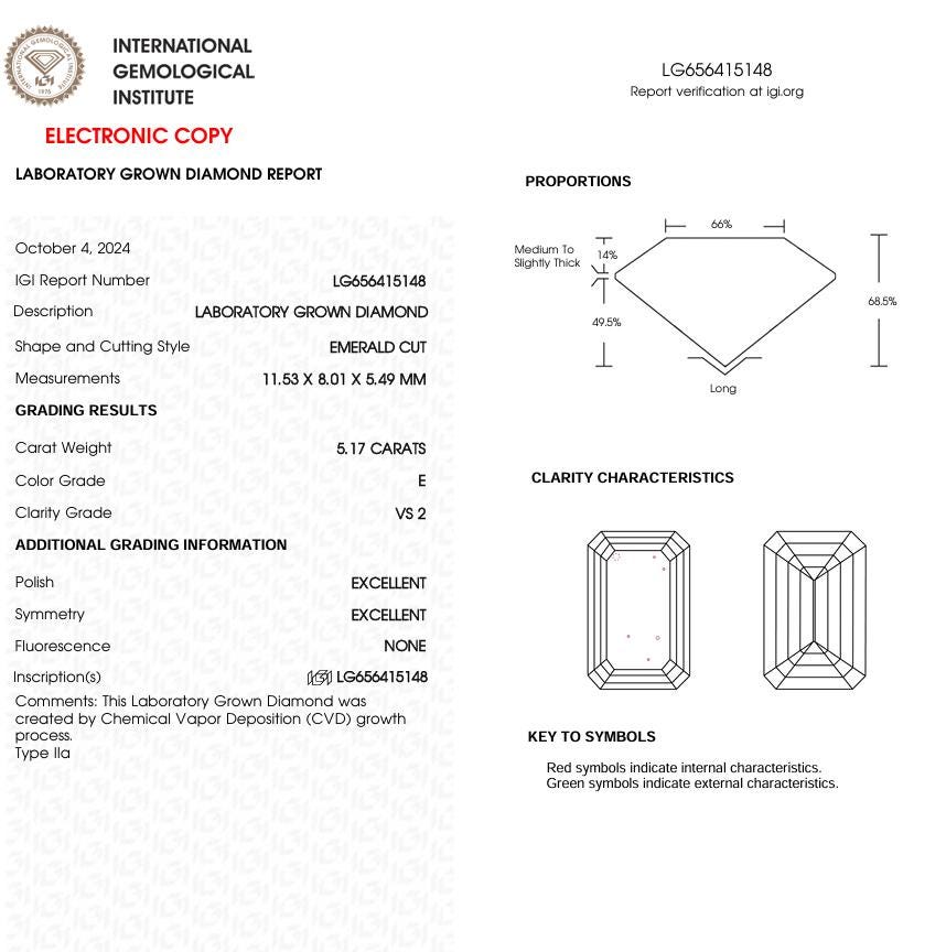 5.17 CT Emerald Cut Lab Grown Diamond | IGI Certified | Best for Anniversary Gift or Wedding Gift | Gift for Husband