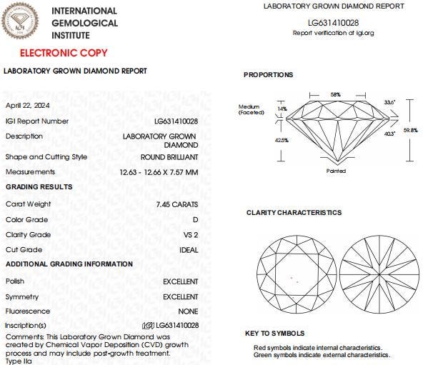 7.45 CT Round Lab Grown Diamond For Engagement Halo Ring