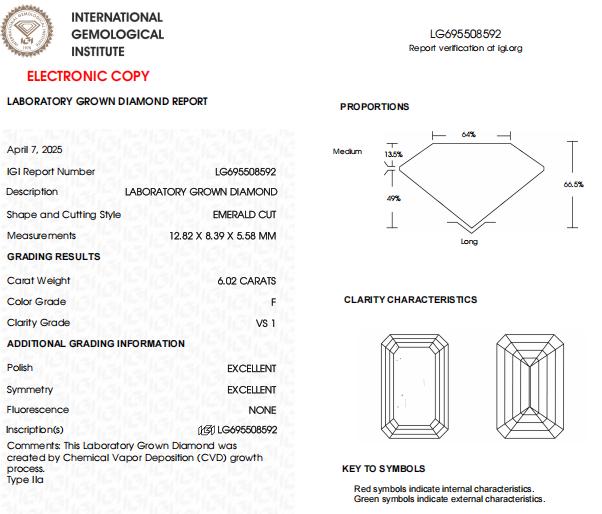 6 CT Emerald Cut Lab Grown(CVD) Diamond For Engagement Ring | Birthday Gift