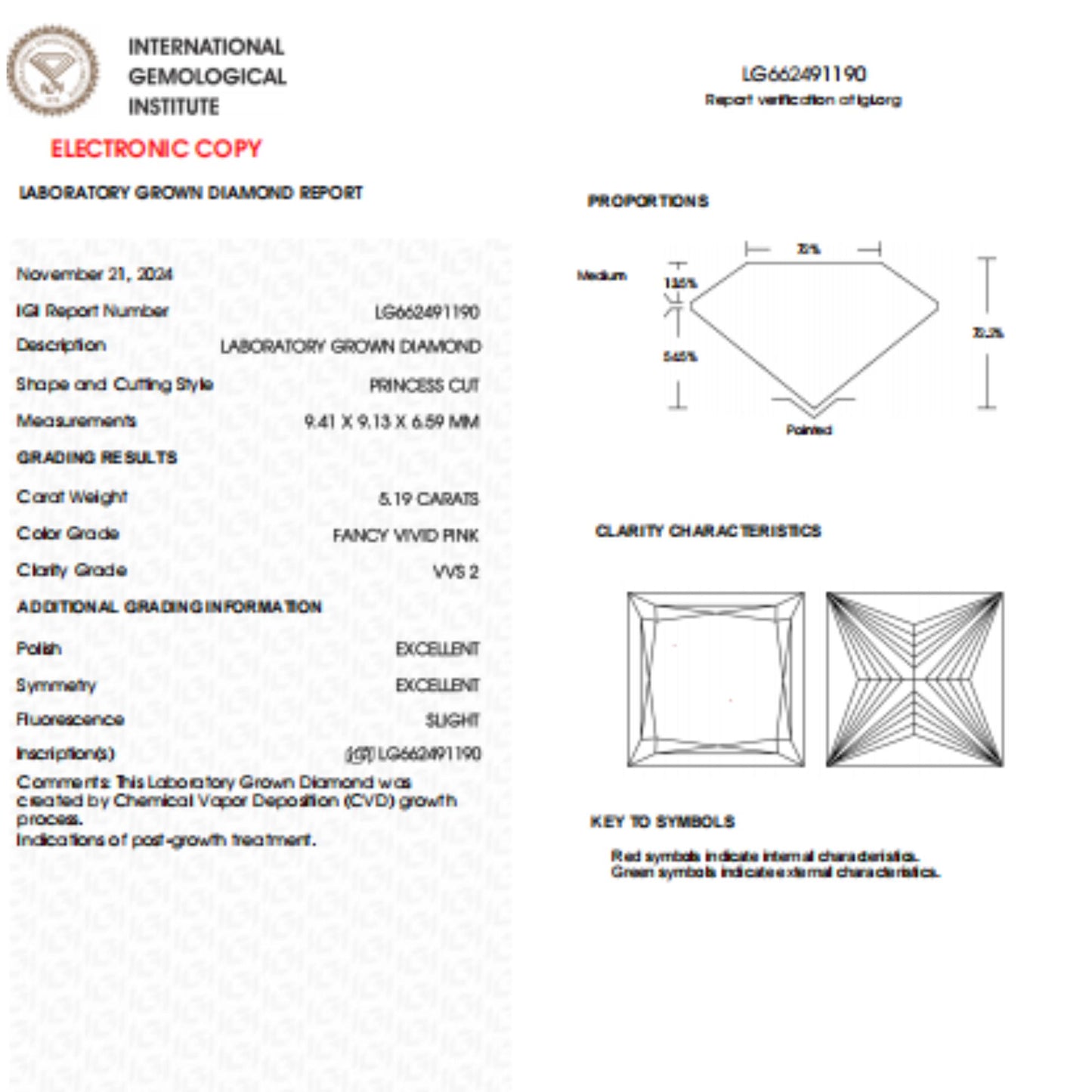 5 CT Vivid Pink Princess Cut Lab Grown Diamond For Engagement Ring
