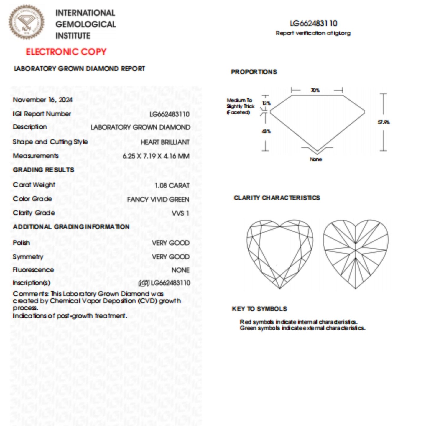1 CT-VVS1 Green Heart Shape Lab Grown (CVD) Diamond For Engagement Ring | Anniversary Gift