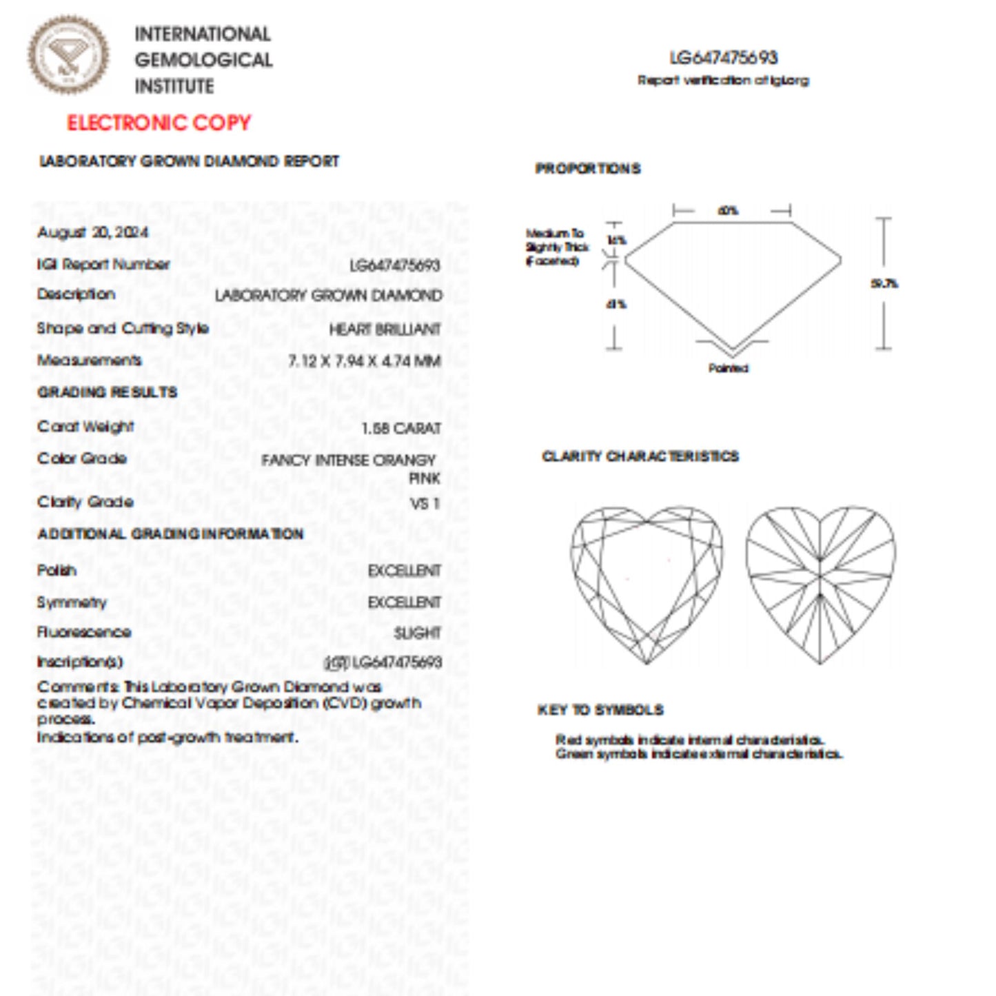 1.58 CT Heart Shape Pink Lab Grown Diamond For Engagement Ring
