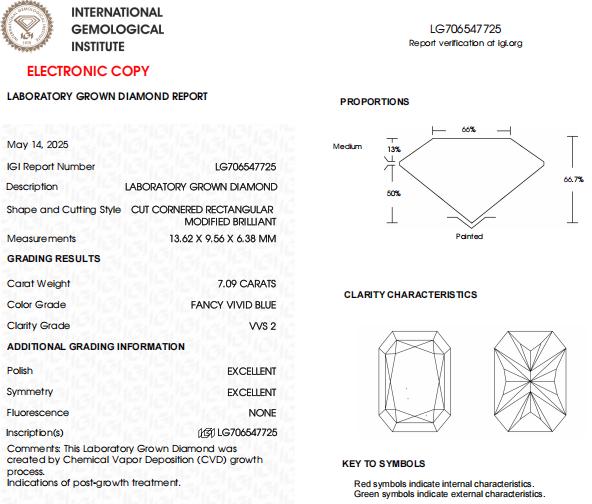 7 CT-VVS2 Vivid Blue Radiant Cut Lab Created Diamond