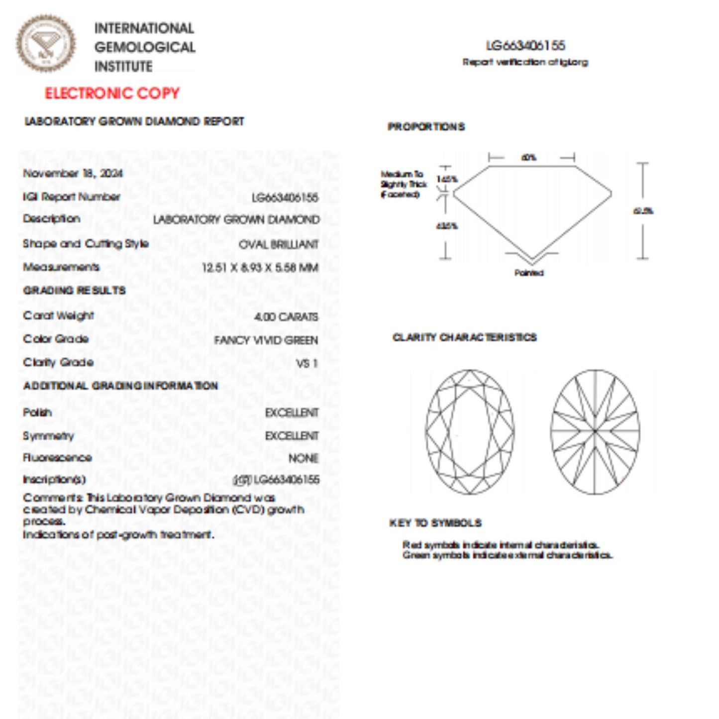 4 CT Oval Shape Vivid Green Lab Grown Diamond For Engagement Ring