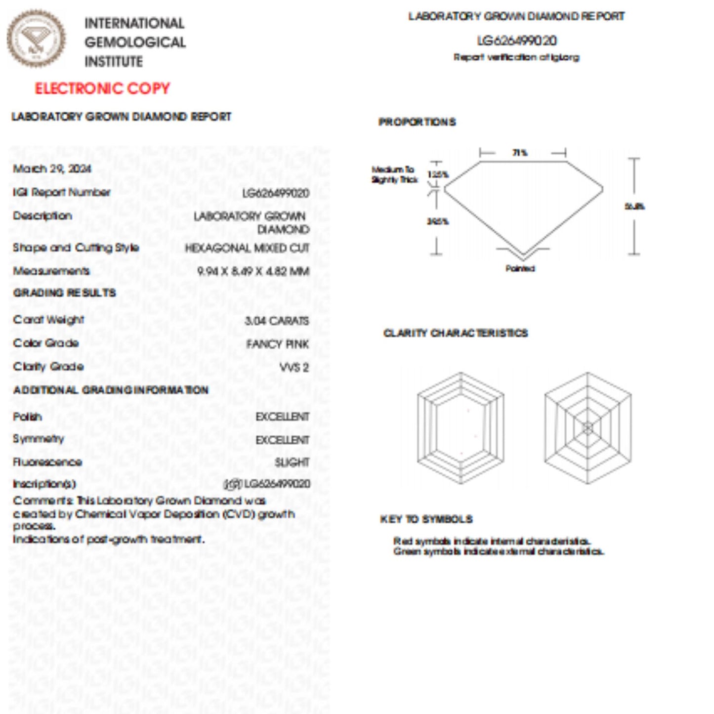 3 CT Fancy Pink Hexagonal Cut Lab Grown Diamond For Engagement Ring