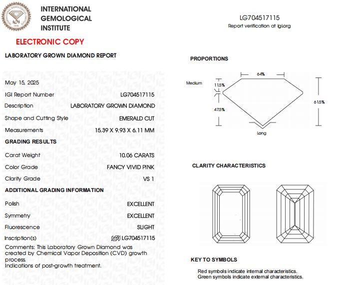 10 CT Emerald Cut Vivid Pink Lab Created Diamond For Engagement Bezel Setting Ring
