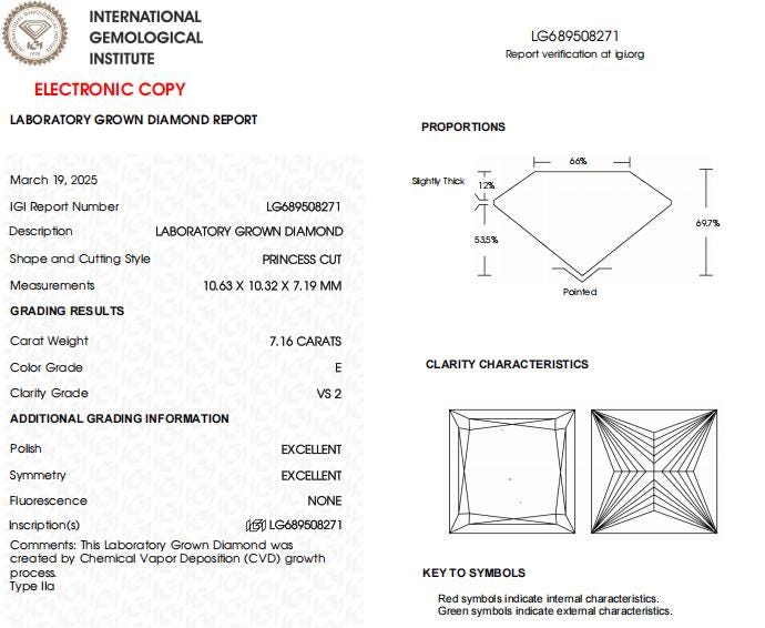7.16 CT Princess Cut Lab Grown Diamond For Engagement Ring