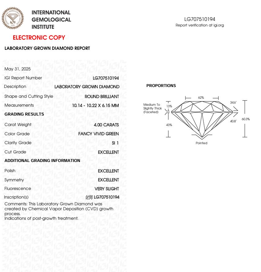 4 CT Green Round Cut Lab Grown Diamond for Engagement Ring