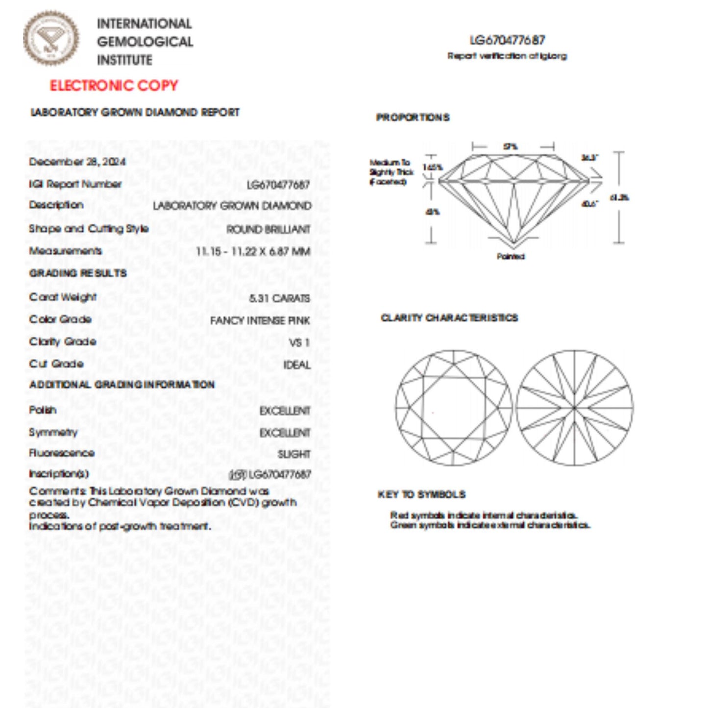 5.31 CT Intense Pink Round Lab Grown Diamond For Engagement Ring