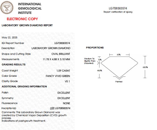 Unique 1 CT Green long Oval Shape Lab Grown Diamond for Engagement Ring or Anniversary Gift | IGI Certified