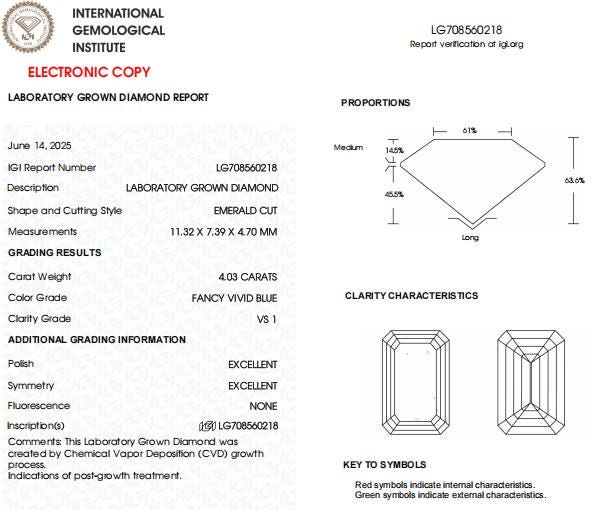 4 CT Emerald Cut Vivid Blue Lab Grown Diamond For Engagement Ring