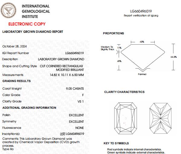 9 CT Radiant Cut Lab Grown Diamond For Engagement Ring | Custom Rings