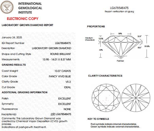10 CT Round Vivid Blue Lab Grown Diamond For Engagement Ring