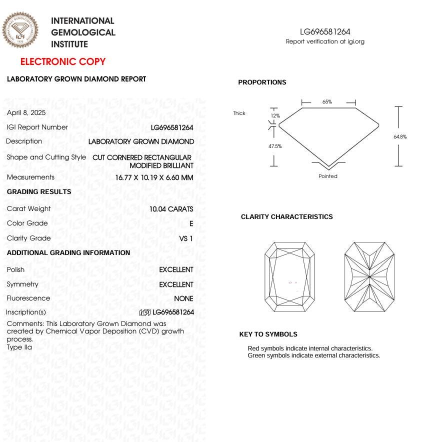10 CT Radiant Cut Lab Grown Diamond for Engagement Ring