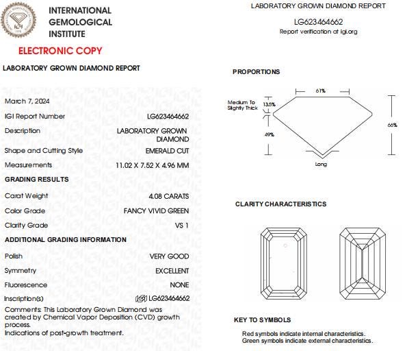 4 CT Emerald Cut Vivid Green Lab Grown Diamond For Engagement Ring