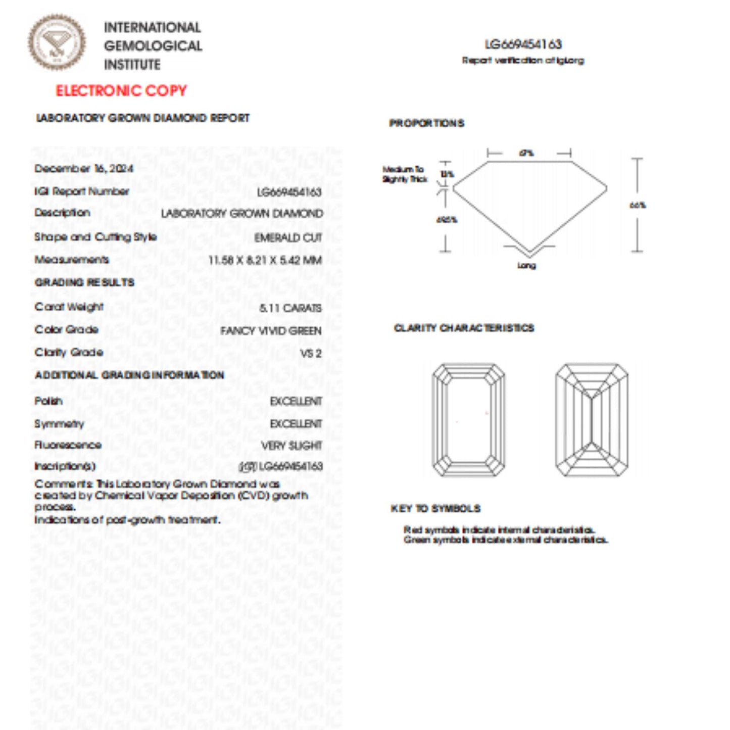 5.11 CT Vivid Green Emerald Cut Lab Grown Diamond For Engagement Ring