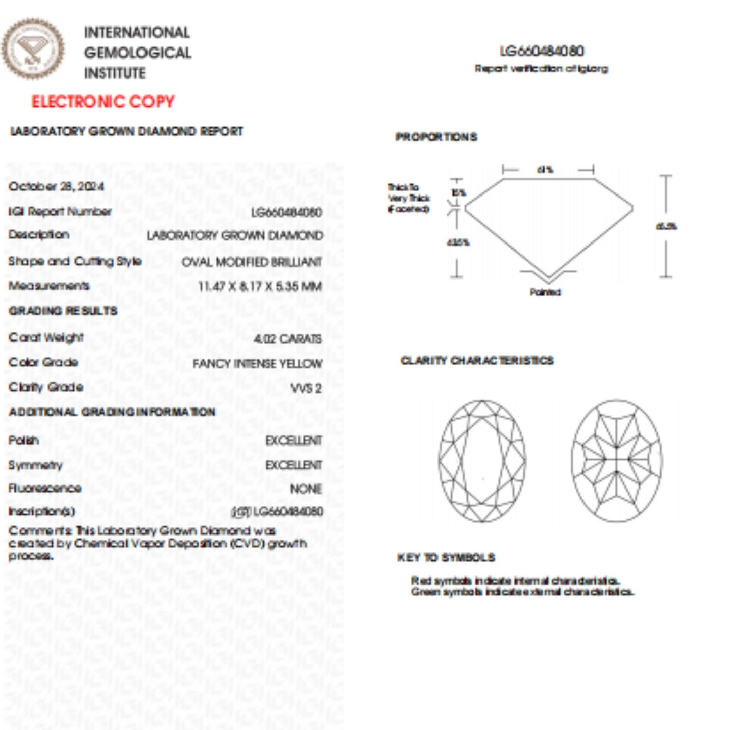 4 CT Oval Shape Intense Yellow Lab Grown Diamond For Engagement Ring