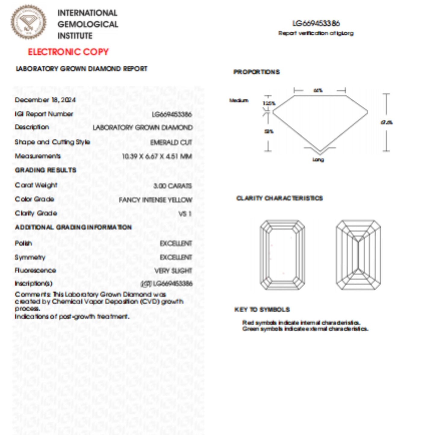 3 CT Emerald Cut Intense Yellow Lab Grown Diamond For Engagement Ring