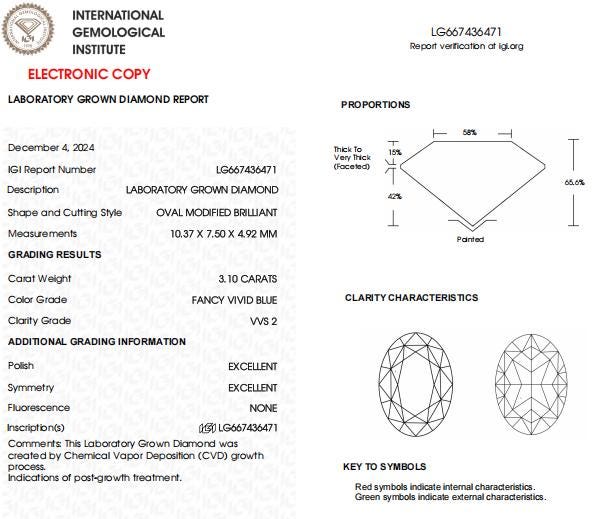 3.10 CT-VVS2 Clarity Oval Shape Vivid Blue Lab Created Diamond For Custom Engagement Ring