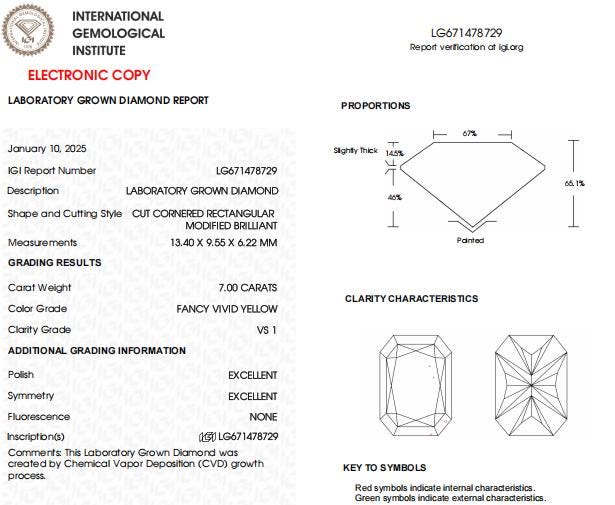 7 CT Radiant Cut Vivid Yellow Lab Grown Diamond For Engagement Ring