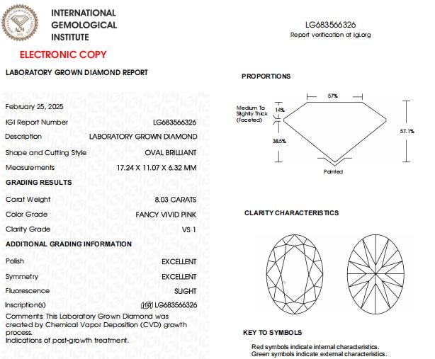 8 CT Oval Shape Vivid Pink Lab Grown Diamond For Engagement Ring
