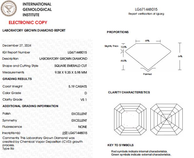Custom Jewelry Ring | 5.19 CT Lab Grown Asscher Cut Diamond | Fine Diamond Jewelry for Jewelry