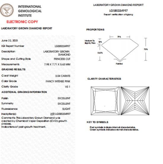 3 CT Princess Cut Intense Pink Lab Grown Diamond For Engagement Ring