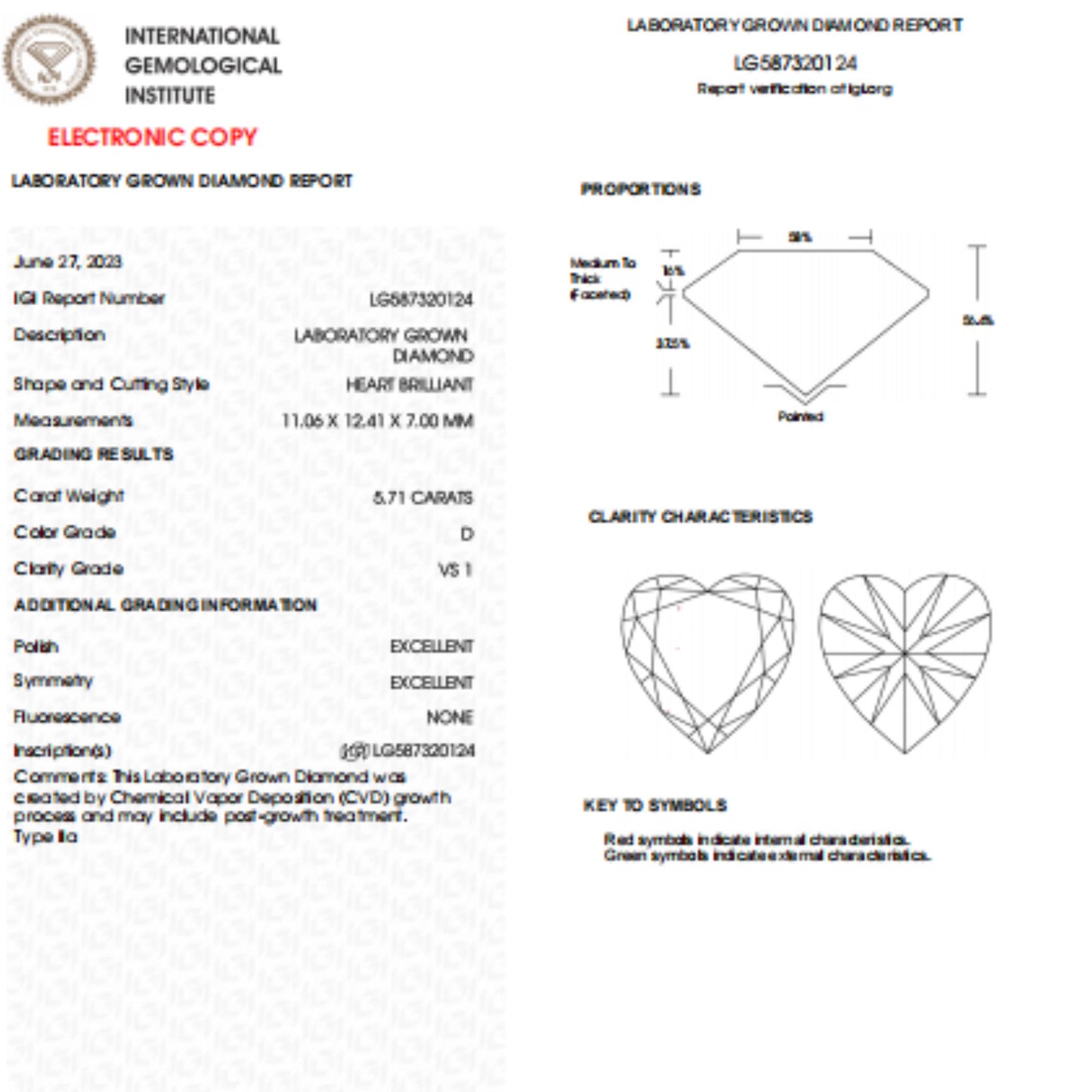 5.71 CT Heart Shape Lab Grown Diamond For Engagement Ring