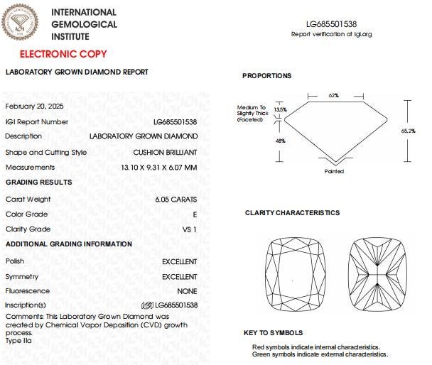6 CT Cushion Cut Lab Grown Diamond For Engagement Ring