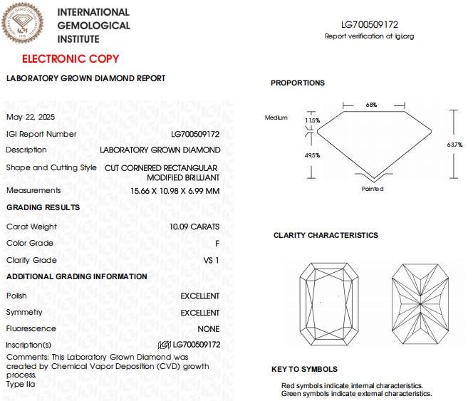 10 CT Radiant Cut Lab Grown Diamond For Engagement Ring | IGI Certified