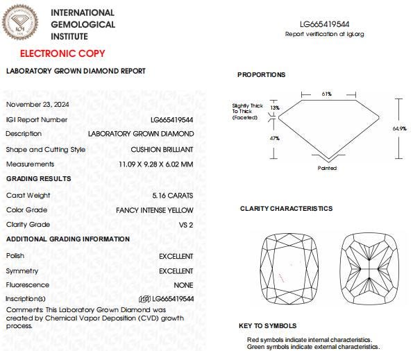 5.16 CT Cushion Cut Intense Yellow Lab Grown Diamond For Engagement Ring