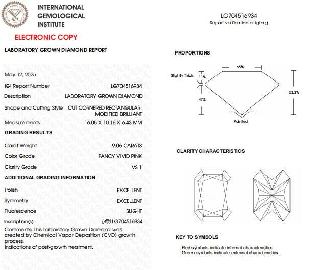 9 CT Radiant Cut Pink Lab Grown Diamond For Engagement Ring