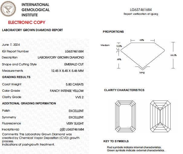 5.80 CT-VVS2 Fancy Intense Yellow Color IGI Certified Lab Grown Diamond