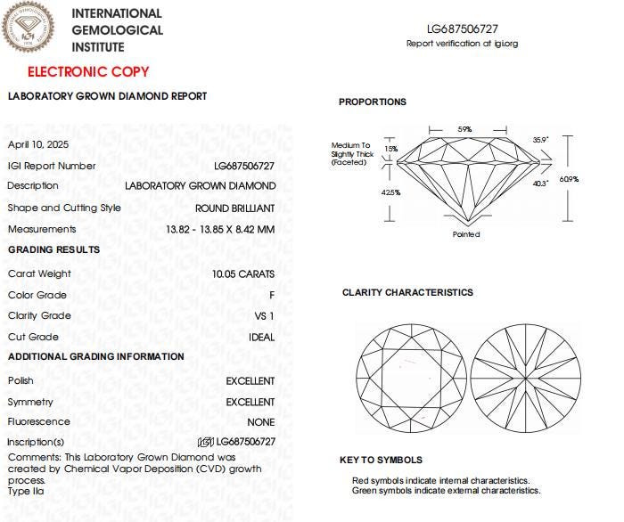 10 CT-VS1 Clarity F Color Round Lab Grown Diamond For Engagement Ring