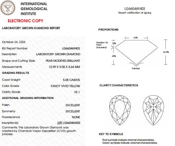 5 CT Vivid Yellow Pear Lab Created Diamond For Engagement Ring