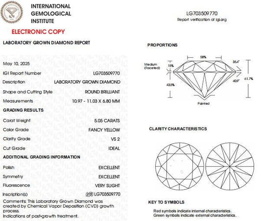5 CT Fancy Yellow Round Lab Grown Diamond For Engagement Ring | Custom Jewelry