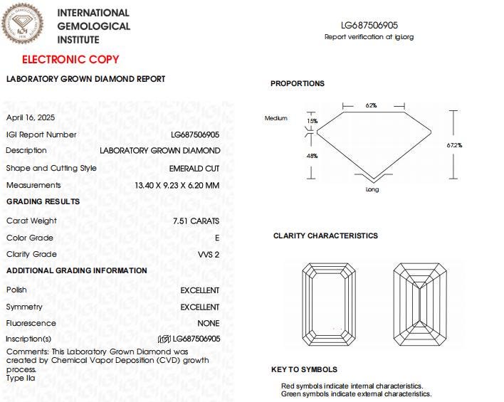 7.51 CT-VVS2 Clarity E Color Emerald Cut Lab Create Diamond For Engagement Ring