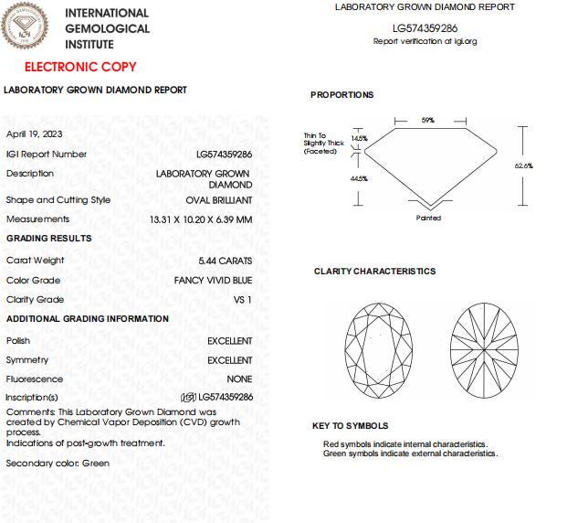 5.44 CT Oval Vivid Blue Lab Created IGI Certified Diamond For Engagement Ring
