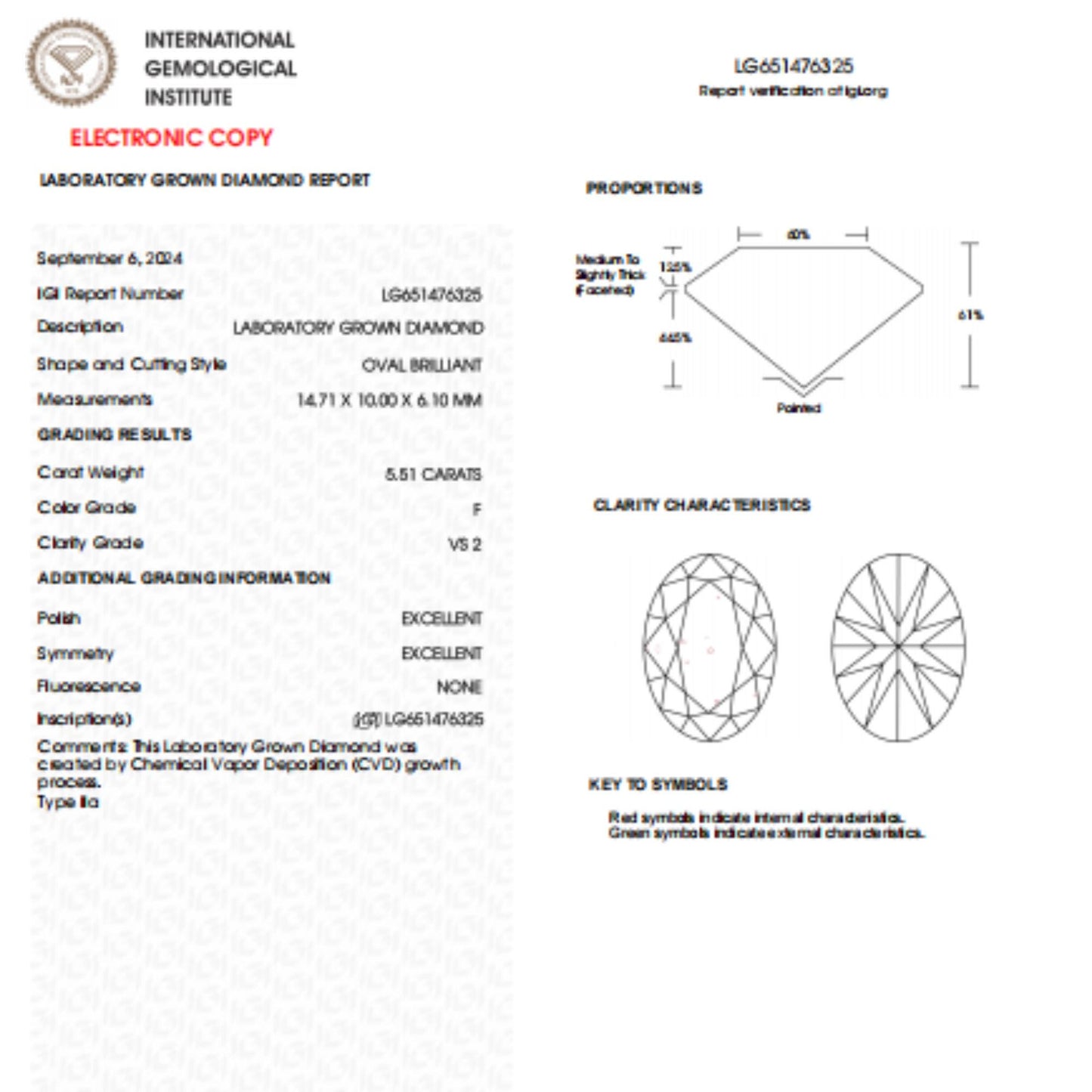 5.51 CT Oval Shape Lab Grown Diamond For Engagement Ring